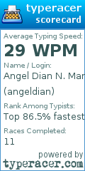 Scorecard for user angeldian