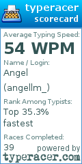 Scorecard for user angellm_