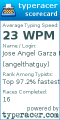 Scorecard for user angelthatguy