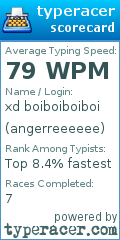 Scorecard for user angerreeeeee