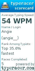 Scorecard for user angie__