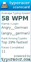 Scorecard for user angry__german