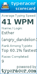 Scorecard for user angry_dandelion15
