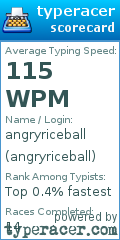 Scorecard for user angryriceball