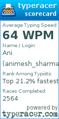 Scorecard for user animesh_sharma
