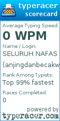Scorecard for user anjingdanbecakwanted