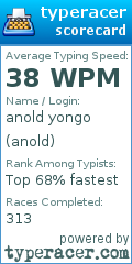 Scorecard for user anold