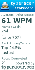 Scorecard for user anon707