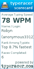 Scorecard for user anonymous3312