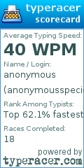 Scorecard for user anonymousspecies