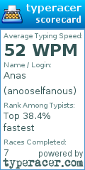 Scorecard for user anooselfanous