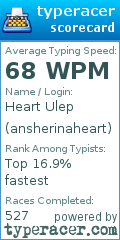 Scorecard for user ansherinaheart