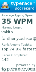 Scorecard for user anthony.achkar@hotmail.com