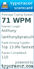 Scorecard for user anthonybpratuch