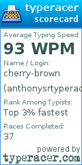 Scorecard for user anthonysrtyperacer