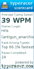 Scorecard for user antigun_anarchist