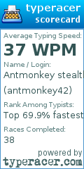 Scorecard for user antmonkey42
