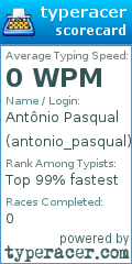 Scorecard for user antonio_pasqual
