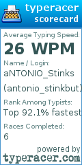 Scorecard for user antonio_stinkbut