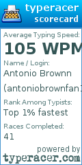 Scorecard for user antoniobrownfan11