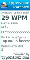 Scorecard for user antoooooooooon