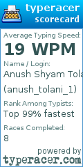 Scorecard for user anush_tolani_1