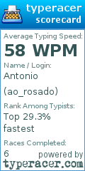 Scorecard for user ao_rosado