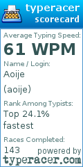 Scorecard for user aoije