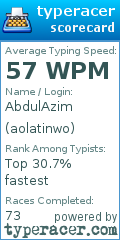 Scorecard for user aolatinwo