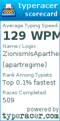 Scorecard for user apartregime
