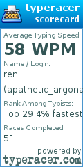 Scorecard for user apathetic_argonaut