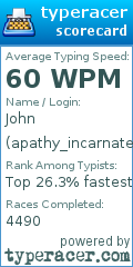 Scorecard for user apathy_incarnate