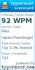Scorecard for user apexchaosliege