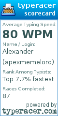 Scorecard for user apexmemelord