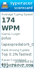 Scorecard for user apexpredator9_0
