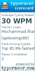 Scorecard for user aplessingo80