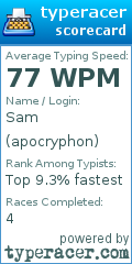 Scorecard for user apocryphon