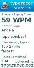 Scorecard for user applepiebay