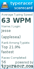 Scorecard for user applesea