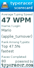 Scorecard for user applie_turnover