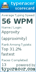 Scorecard for user approximity