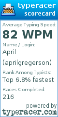 Scorecard for user aprilgregerson