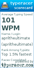 Scorecard for user apriltheultimate