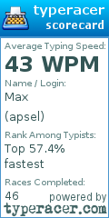 Scorecard for user apsel