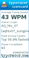 Scorecard for user aqhtx07_sungjinwoo
