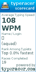 Scorecard for user aquad