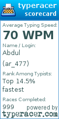 Scorecard for user ar_477