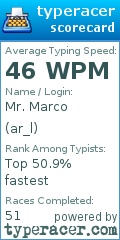 Scorecard for user ar_l