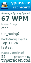 Scorecard for user ar_racing