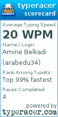 Scorecard for user arabedu34